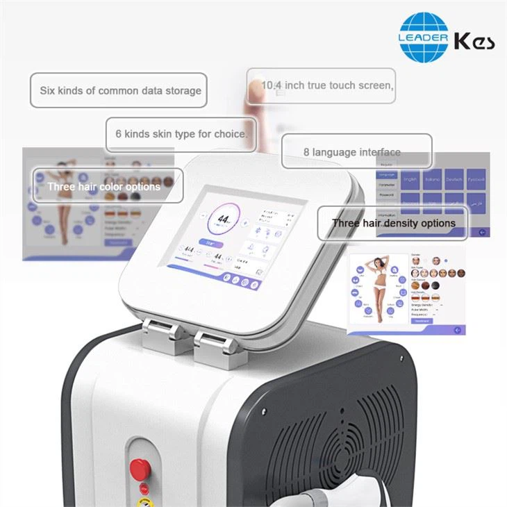 Zariadenie DIodelaser